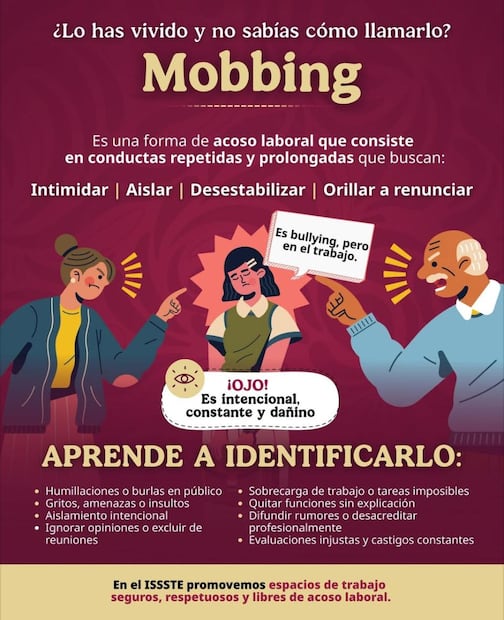 Imagen: Especiales (Puede que sufras Mobbing y no lo sepas: ¿Qué es y cómo identificarlo?)