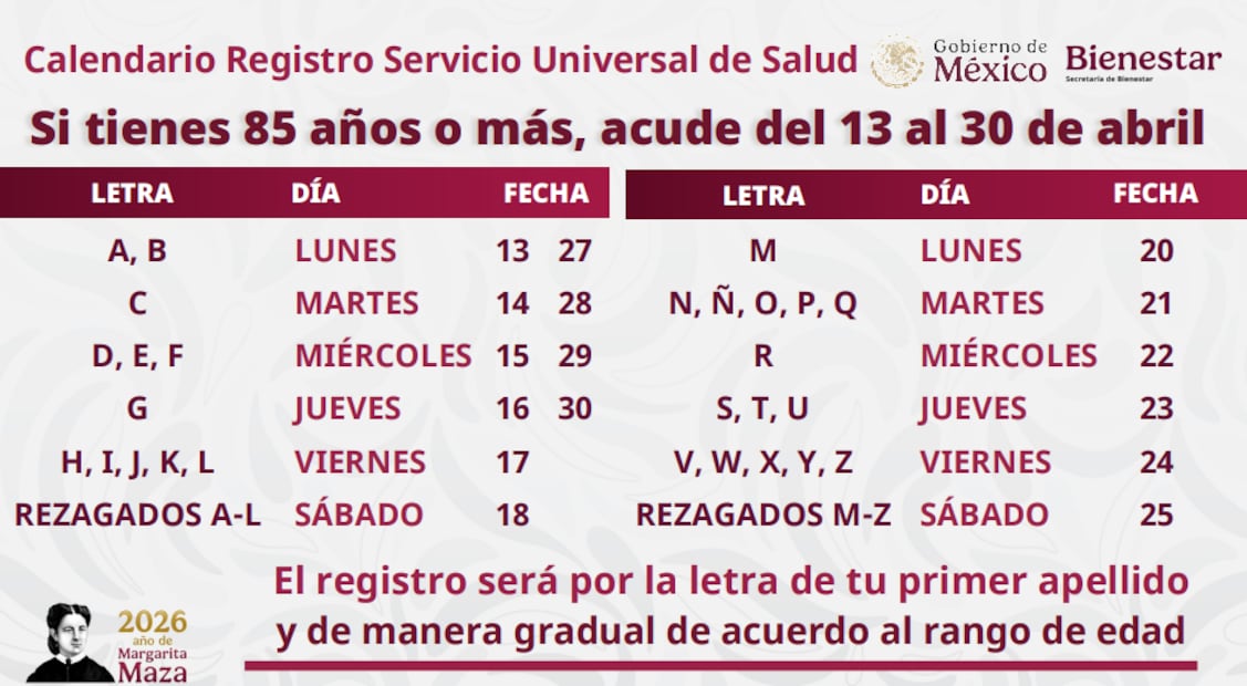 Credencial del Servicio Universal de Salud 2026