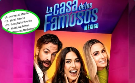 LCDLFM3: Lista filtrada de eliminados se está cumpliendo ¿Quién es el siguiente?