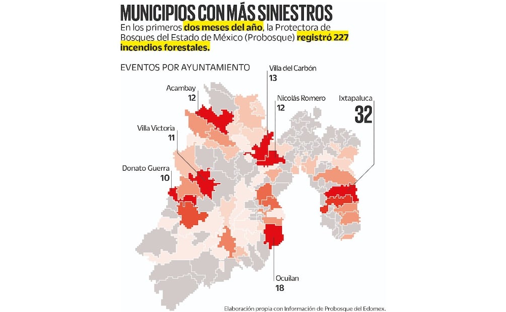 Ixtapaluca encabeza lista de incendios forestales en Edomex