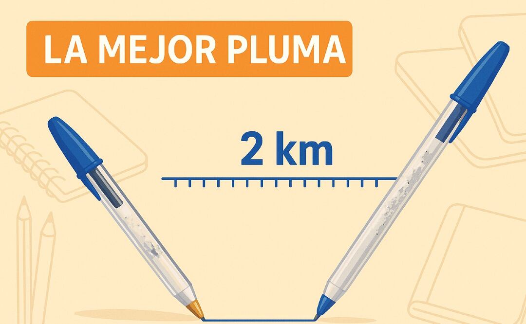 PROFECO; ¿Cuál es la mejor marca de bolígrafo para este regreso a clases? 
Imagen Ilustrativa: IA