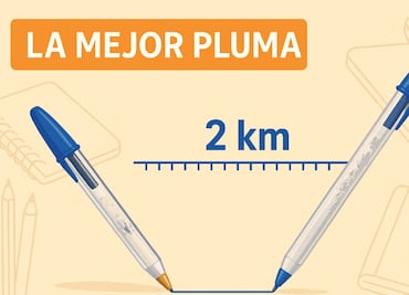 PROFECO; ¿Cuál es la mejor marca de bolígrafo para este regreso a clases?