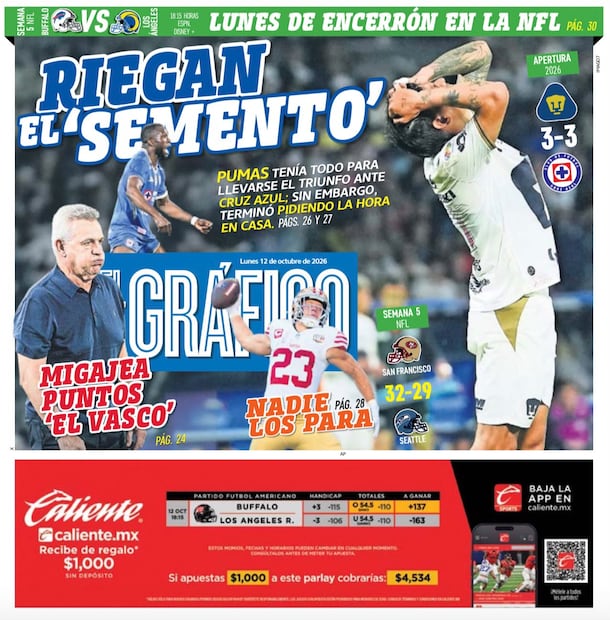 Portada El Gráfico | Lunes 12 de Octubre de 2026