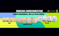 ¿Dónde y a partir de cuándo conseguir las monedas del Banco de México conmemorativas del Mundial 2026?