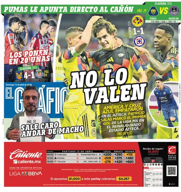 Portada El Gráfico | Domingo 12 de abril de 2026