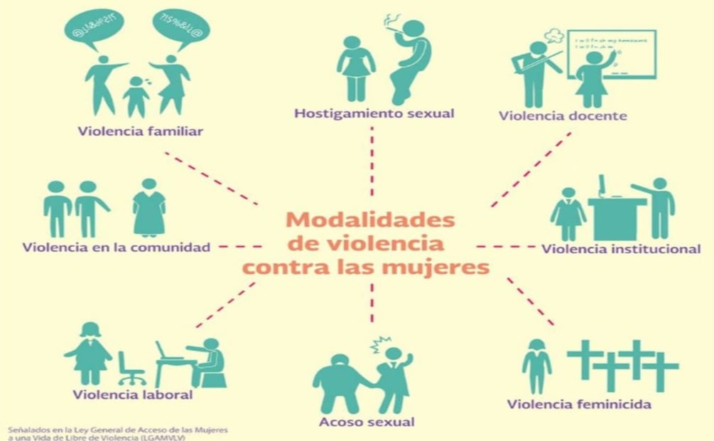 ¿Qué se conmemora este 25 de febrero? Es importante que lo sepas
Imagen: Gobierno de México