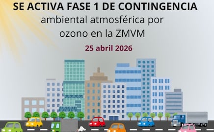 Activan contingencia ambiental Fase 1: ¿Qué autos no podrán circular este domingo 26 de abril?