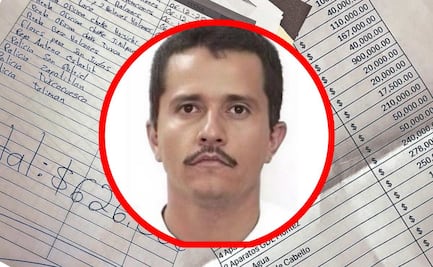 Narconómina de "El Mencho": CJNG gastó millones en fiestas, misas y ayudas para comunidades en Jalisco 