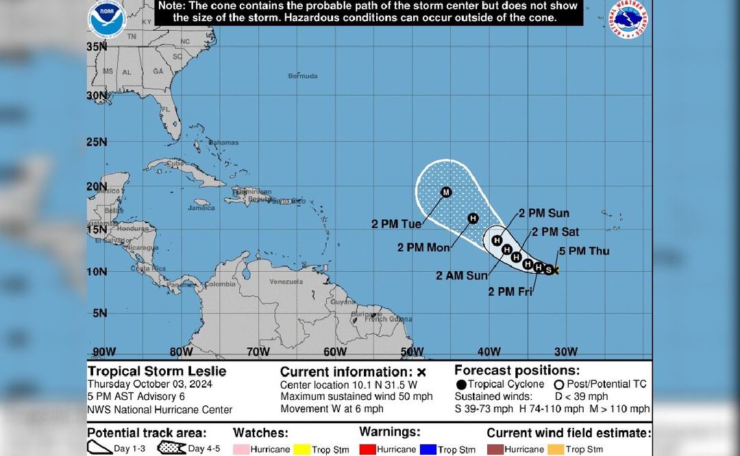 La siguiente amenaza se llama Leslie y viene detrás de Kirk