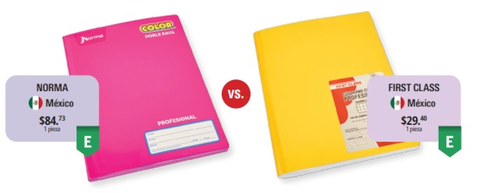 Los cuadernos profesionales más baratos y de mejor calidad según Profeco, para armar la lista de útiles. Foto: (Profeco)