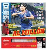 Portada El Gráfico | Lunes 27 de abril de 2026