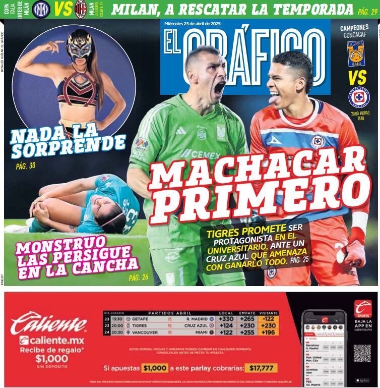 Portada El Gráfico | Miércoles 23 de abril 2025