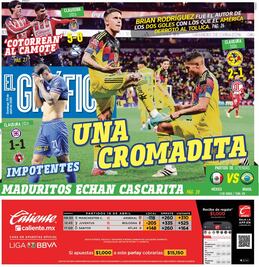 Portada El Gráfico | Domingo 19 de abril de 2026