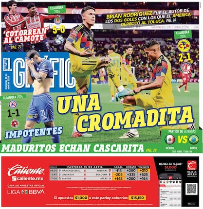 Portada El Gráfico | Domingo 19 de abril de 2026