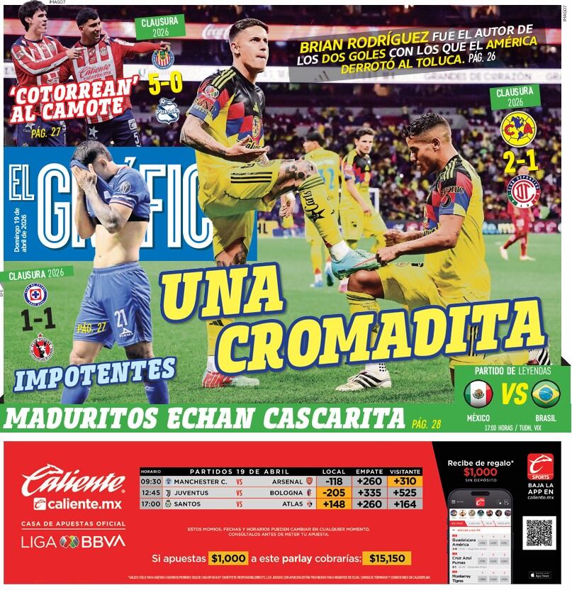 Portada El Gráfico | Domingo 19 de abril de 2026