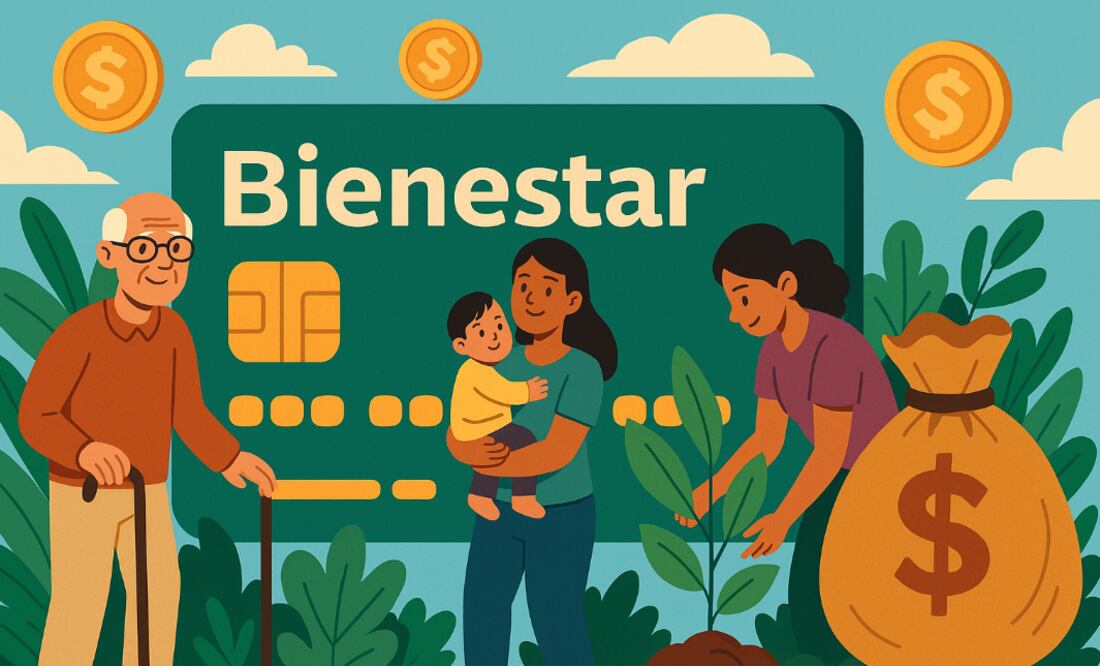 Pensión Bienestar noviembre-diciembre 2025: Consulta el calendario oficial según tu apellido (Foto: Creada con IA)