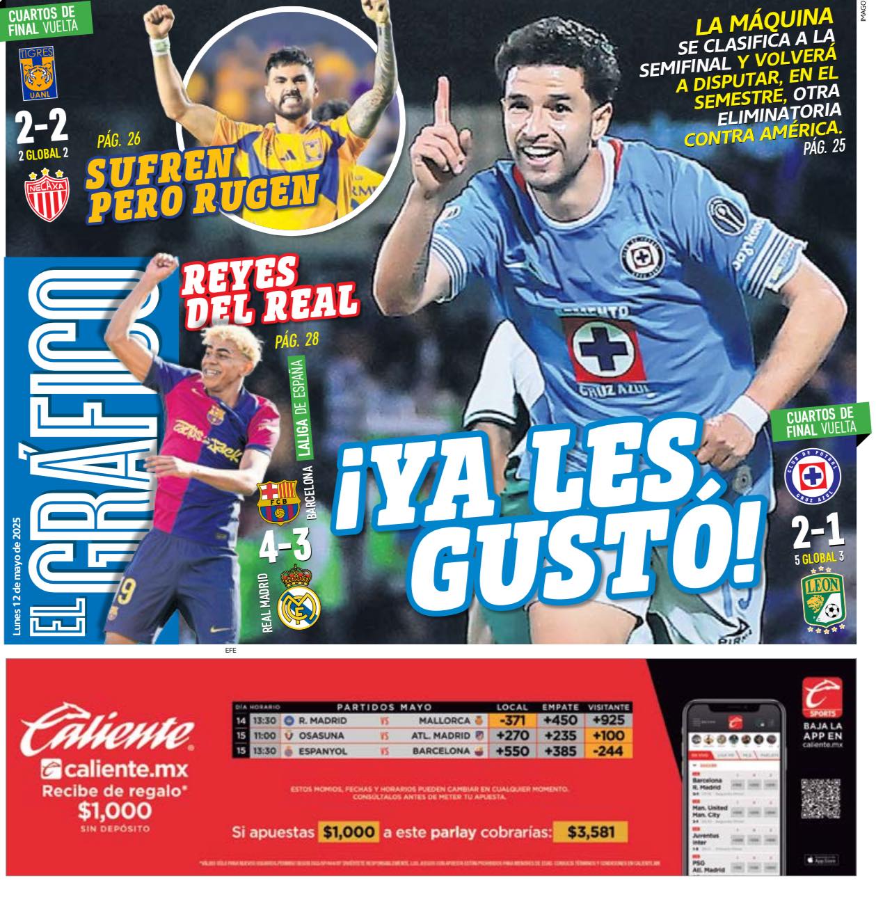 Portada El Gráfico | Lunes 12 de mayo 2025