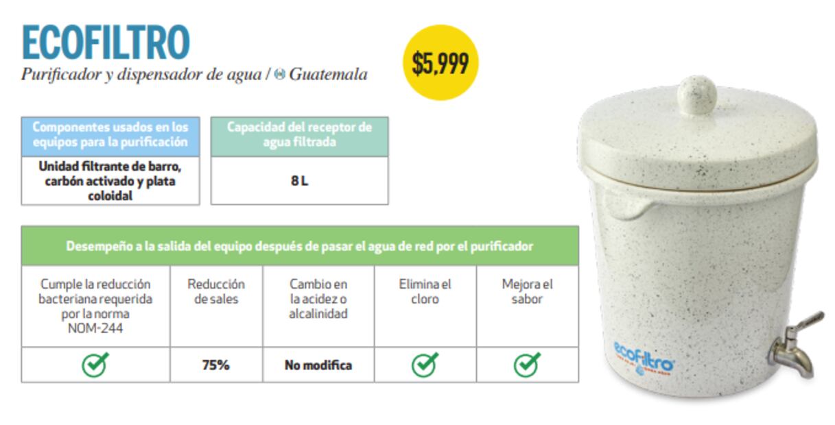 ecofiltro-mejor_purificador_de_agua-profeco.png