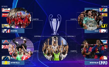 Champions League 2025: La inteligencia artificial revela quién ganará el torneo