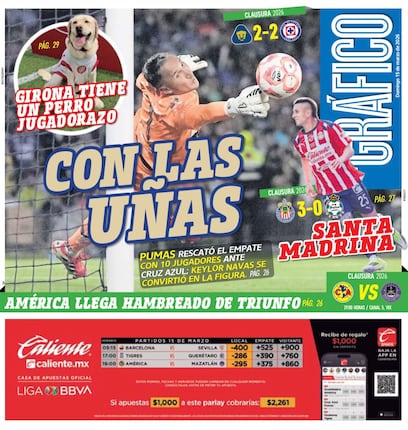 Portada El Gráfico | Domingo 15 de marzo de 2026