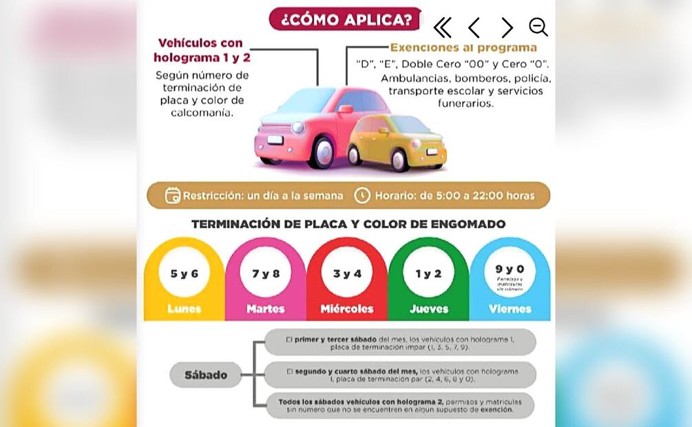 Imagen: Internet (El Hoy No Circula en Edomex se aplica desde las 5:00 hasta las 22:00 horas)