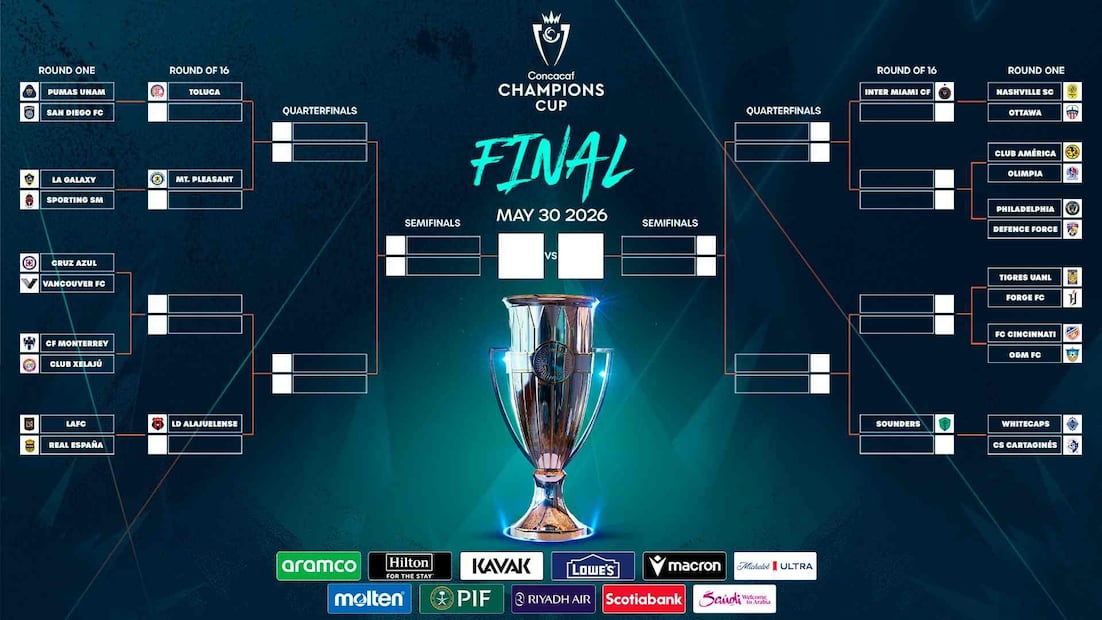 Concachampions Cup 2026: Partidos definidos, así se jugará la primera ronda. Foto: (X)