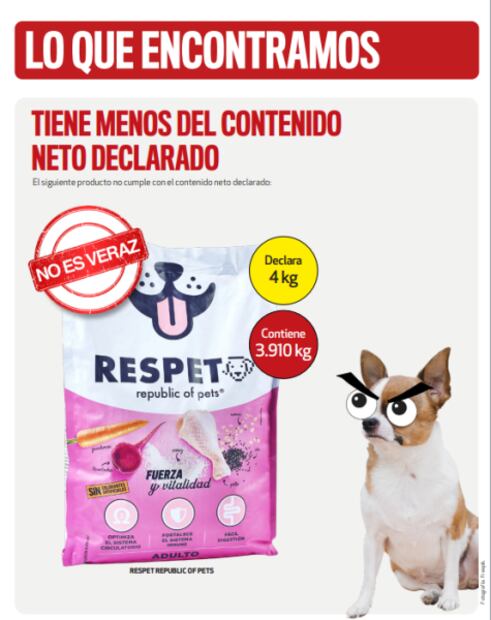 respet_republic_of_pets-profeco.png
