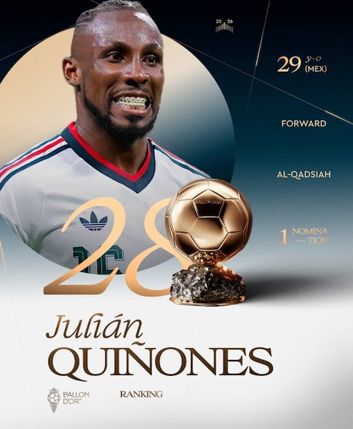 Balón de Oro 2026: ¿Cómo le fue a Scarlett Camberos y a Julián Quiñones?. Foto: (Redes Sociales)