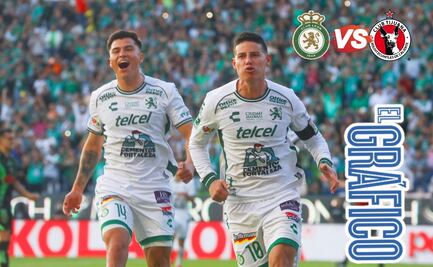León vs Xolos ¿Dónde ver EN VIVO el partido HOY sábado 1 de marzo?