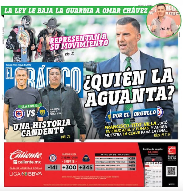 Portada El Gráfico | Jueves 21 de Mayo de 2026