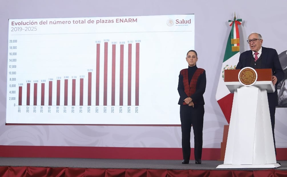 Convocatoria ENARM 2026: Fechas, Costos y Requisitos de Registro
Imagen: Cuartoscuro