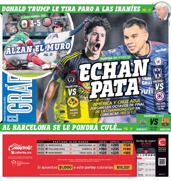 Portada El Gráfico | Martes 10 de marzo de 2026