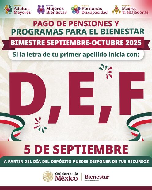 Imagen: Especiales (Apellidos que les corresponde los apoyos del Bienestar)