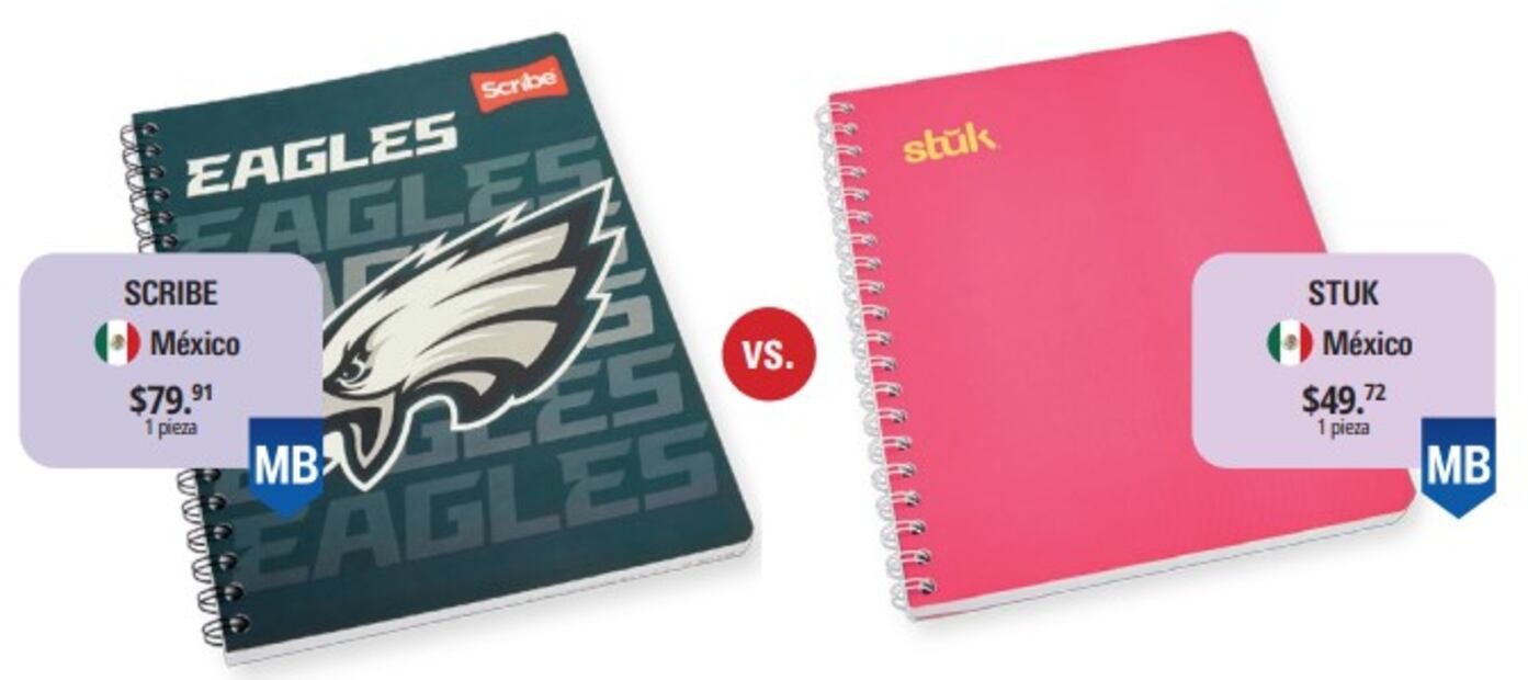 Los cuadernos profesionales más baratos y de mejor calidad según Profeco, para armar la lista de útiles. Foto: (Profeco)