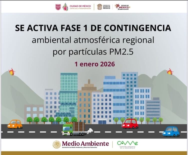 Inicia 2026 con mala calidad del aire por quema de pirotecnia y fogatas