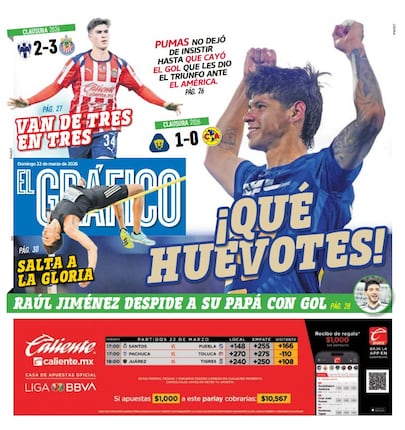 Portada El Gráfico | Domingo 22 de marzo de 2026