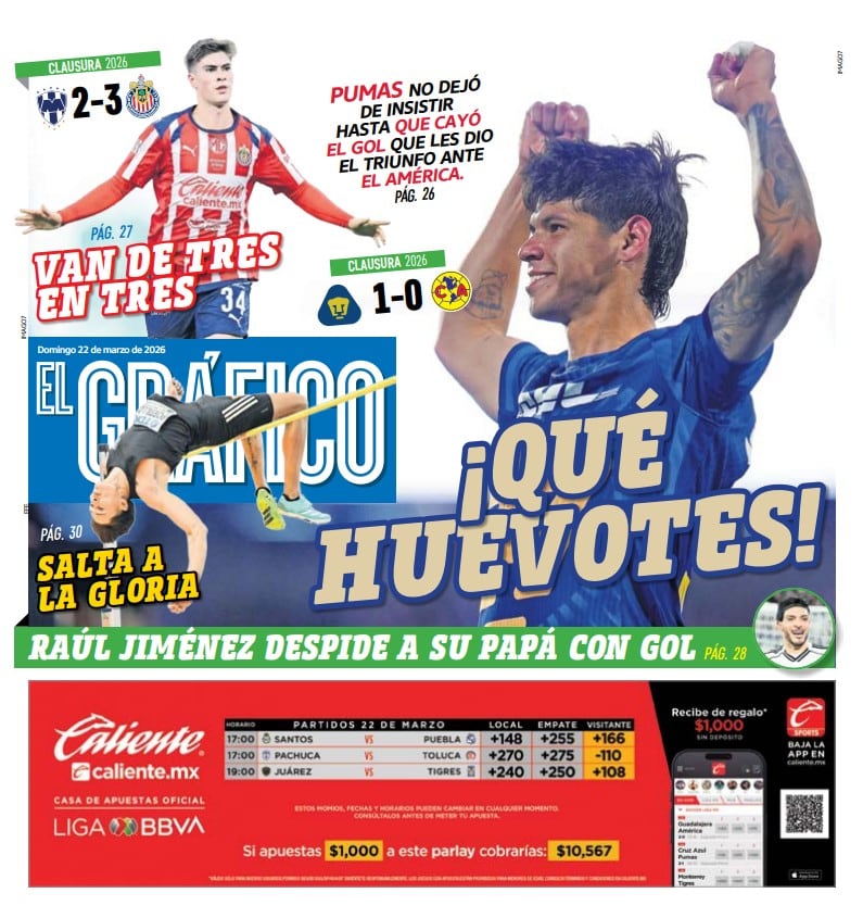 Portada El Gráfico | Domingo 22 de marzo de 2026