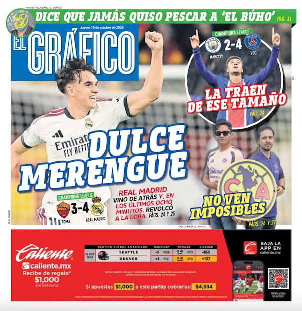 Portada El Gráfico | Jueves 15 de de Octubre de 2026