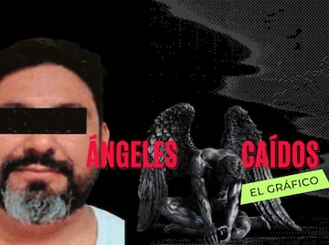 Jorge Alberto Ceballos "El Enfermero de la Muerte": ¿Cuáles fueron sus horribles delitos?