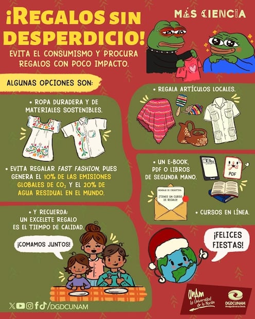 Imagen: DGDC (Recomendaciones de la DGDC para el regalo navideño)