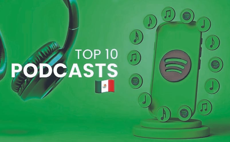 Estos son los podcasts más escuchados en Spotify México en 2025
