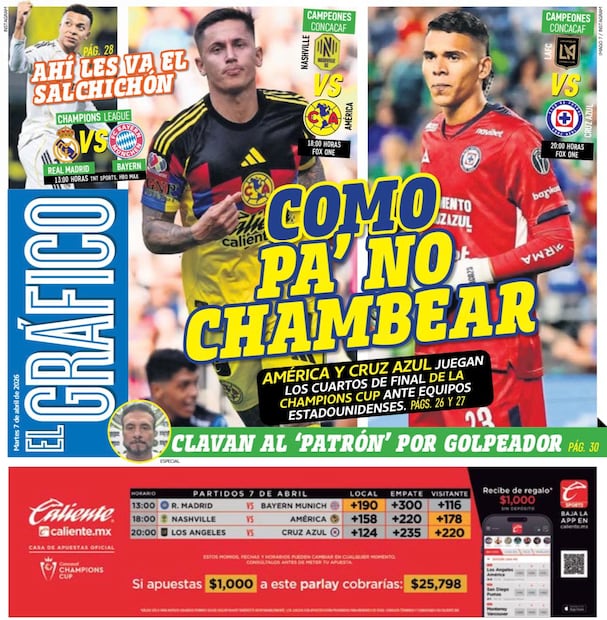 Portada El Gráfico | Martes 7 de abril de 2026