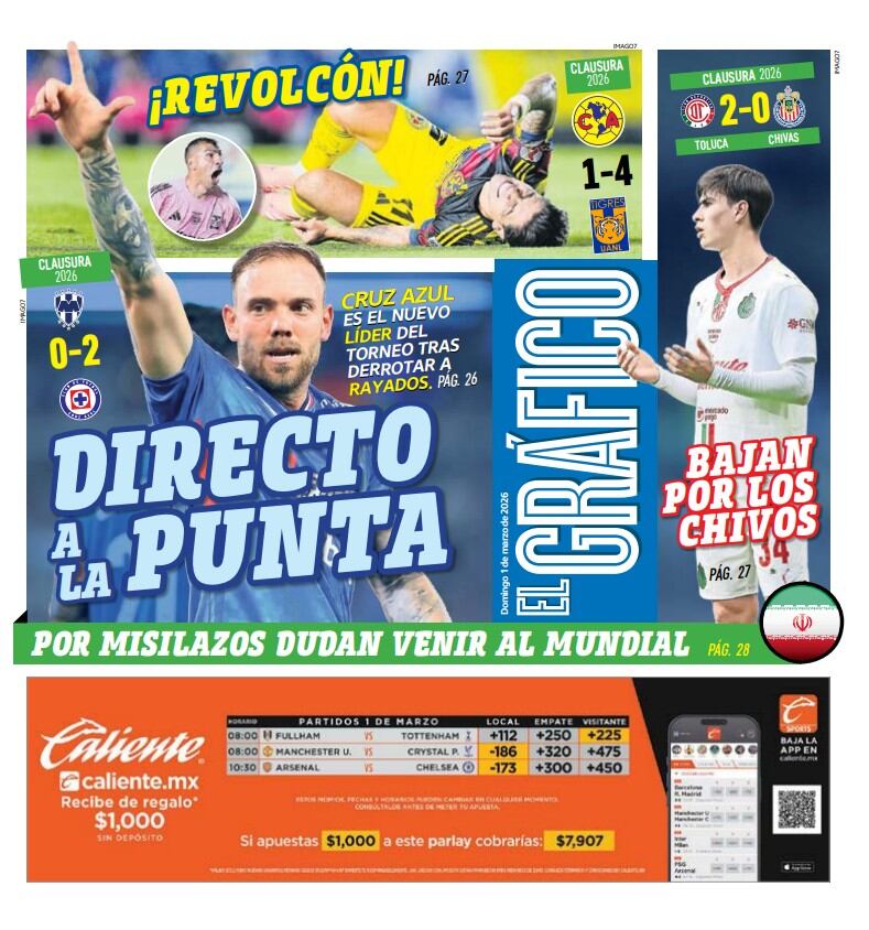 Portada El Gráfico| Domingo 1 de marzo de 2026