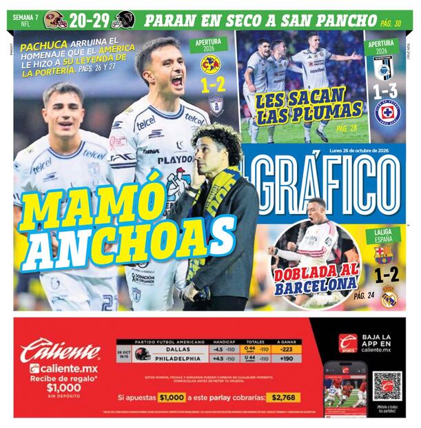 Portada El Gráfico | Lunes 26 de Octubre de 2026