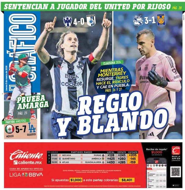 Portada El Gráfico | Jueves 5 de marzo de 2026