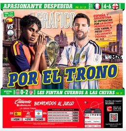 Portada El Gráfico | Domingo 19 de Julio de 2026