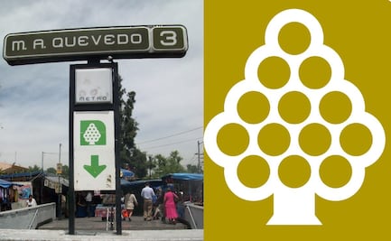 ¿Quién fue Miguel Ángel de Quevedo y por qué la estación del Metro CDMX tiene un árbol como símbolo?