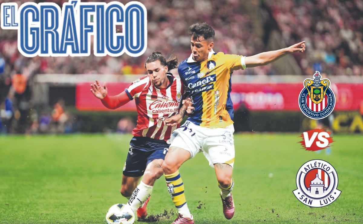 Chivas vs San Luis ¿Dónde ver EN VIVO el partido HOY miércoles 26 de ...