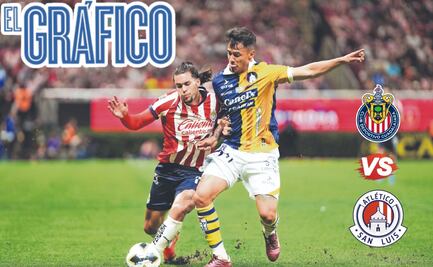 Chivas vs San Luis ¿Dónde ver EN VIVO el partido HOY miércoles 26 de febrero?