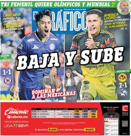 Portada El Gráfico | Miércoles 22 de octubre 2025